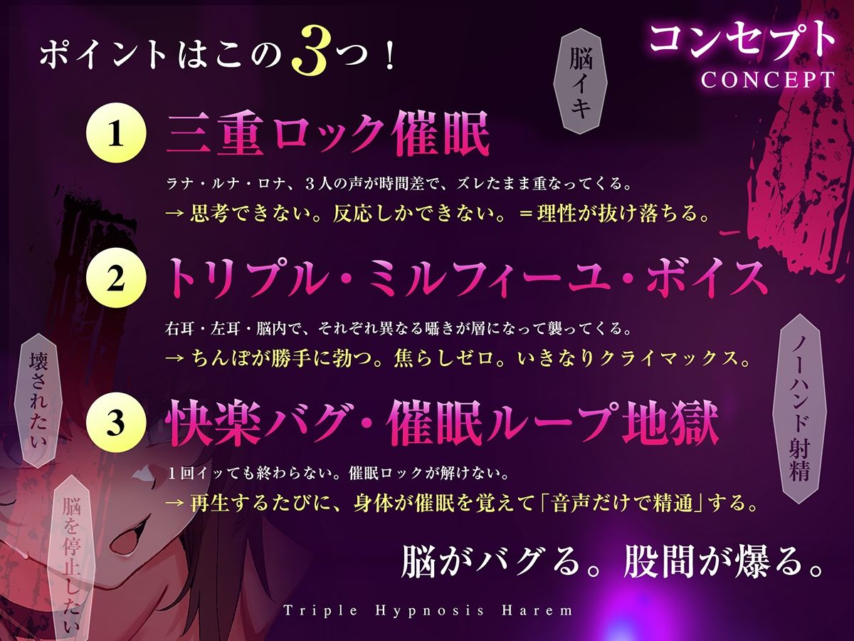【3重脳イキ】トリプル催●ハーレム〜囁きに支配され腰の奥が痙攣する「絶対快楽」三重奏〜 サンプル3ページ目