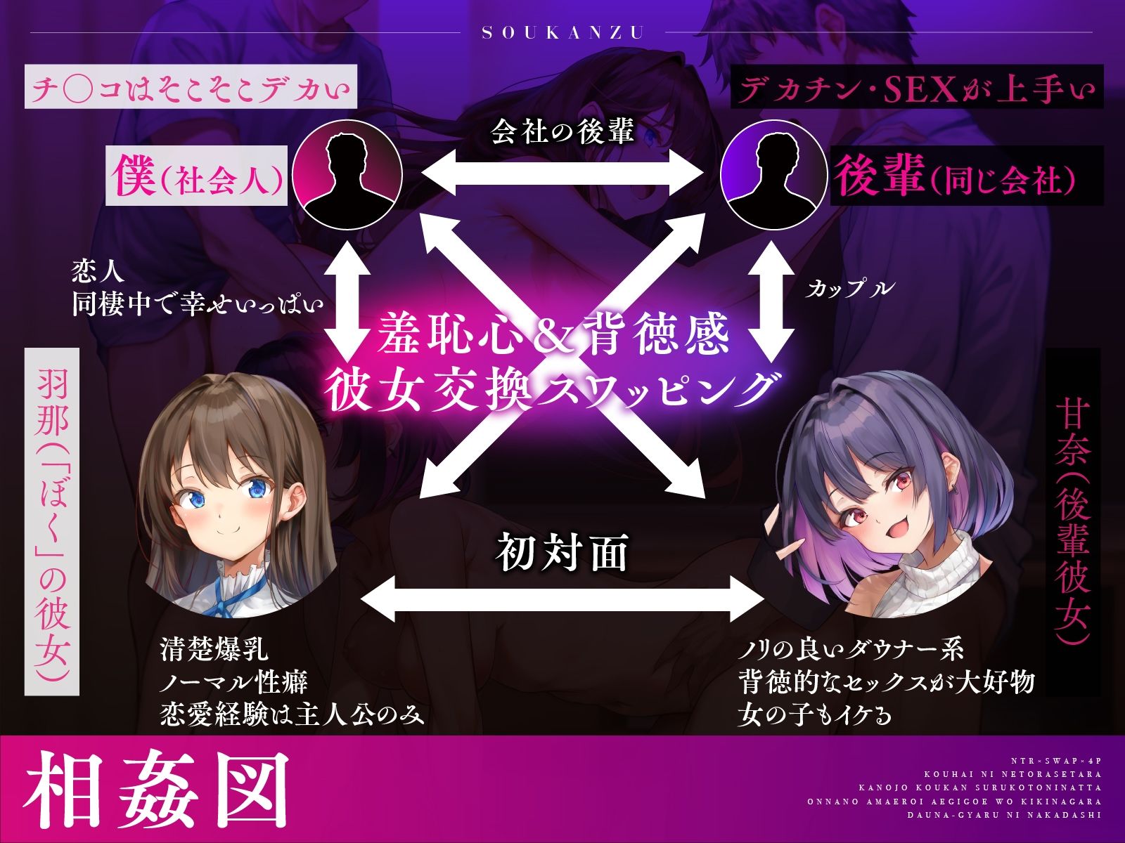 【NTR×スワップ×4P】後輩に寝取らせたら彼女交換することになった〜彼女の甘エロい喘ぎ声を聞きながらダウナーギャルに中出し サンプル3ページ目