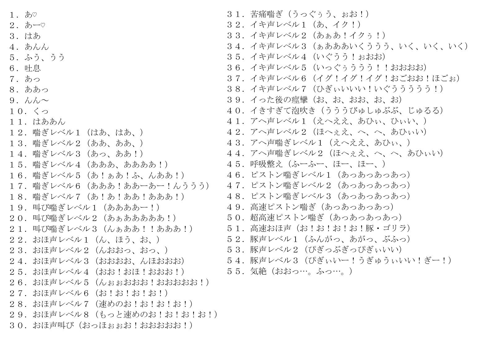 加工、商用利用可能！【喘ぎ声素材 低音ボイス】ハード系有り！そのまま聴くのもOK サンプル2ページ目