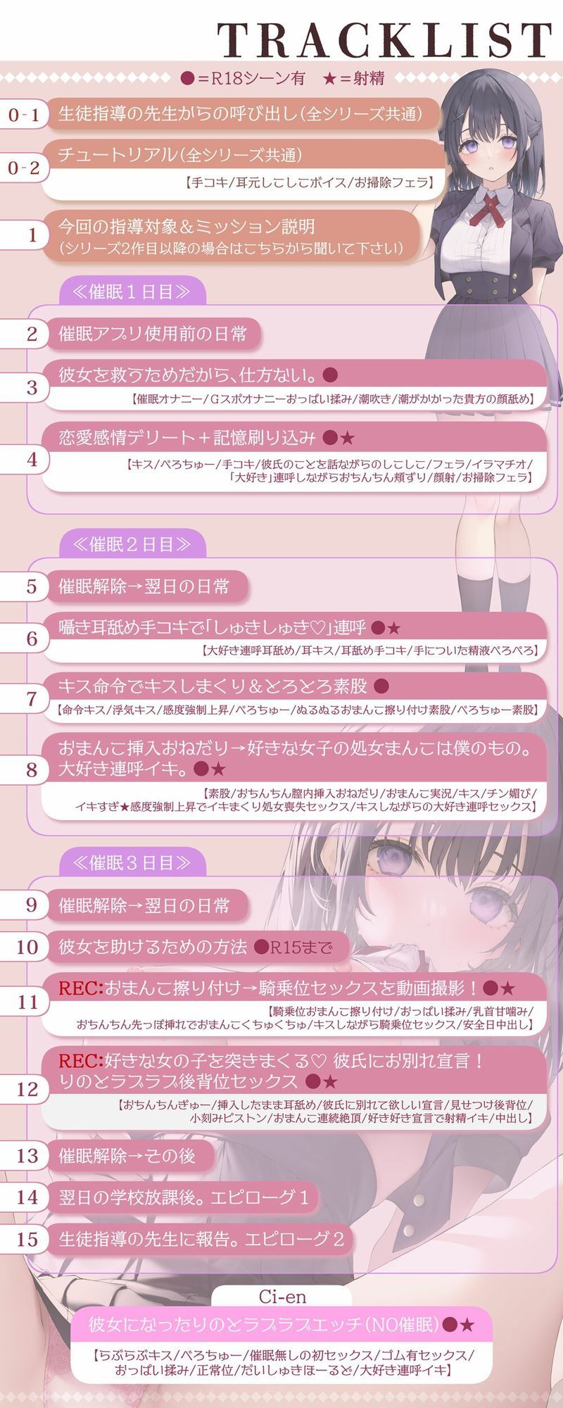催●パラドックスー僕が好きになった女子ー【参考台本同梱/KU100】 サンプル7ページ目