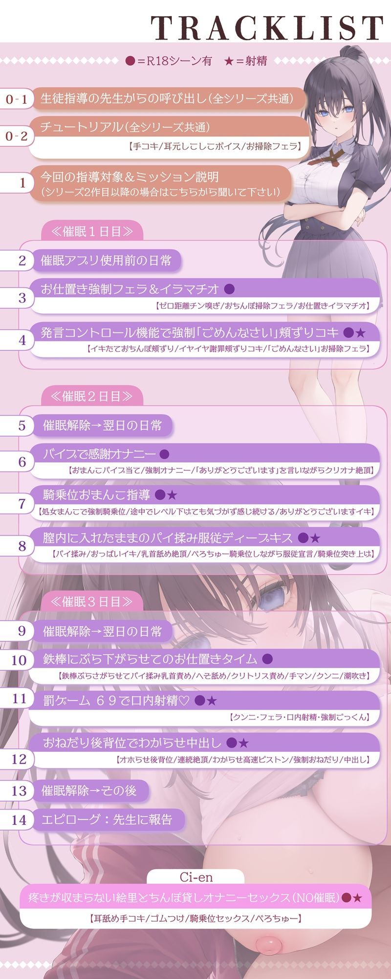 催●パラドックスー僕に偉そうな女ー【参考台本同梱/KU100】 サンプル7ページ目