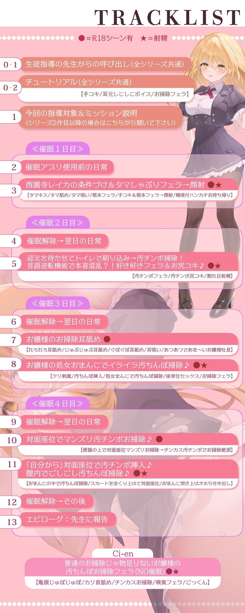 催●パラドックスー僕を受け入れないお嬢様ー【参考台本同梱/KU100】 サンプル7ページ目