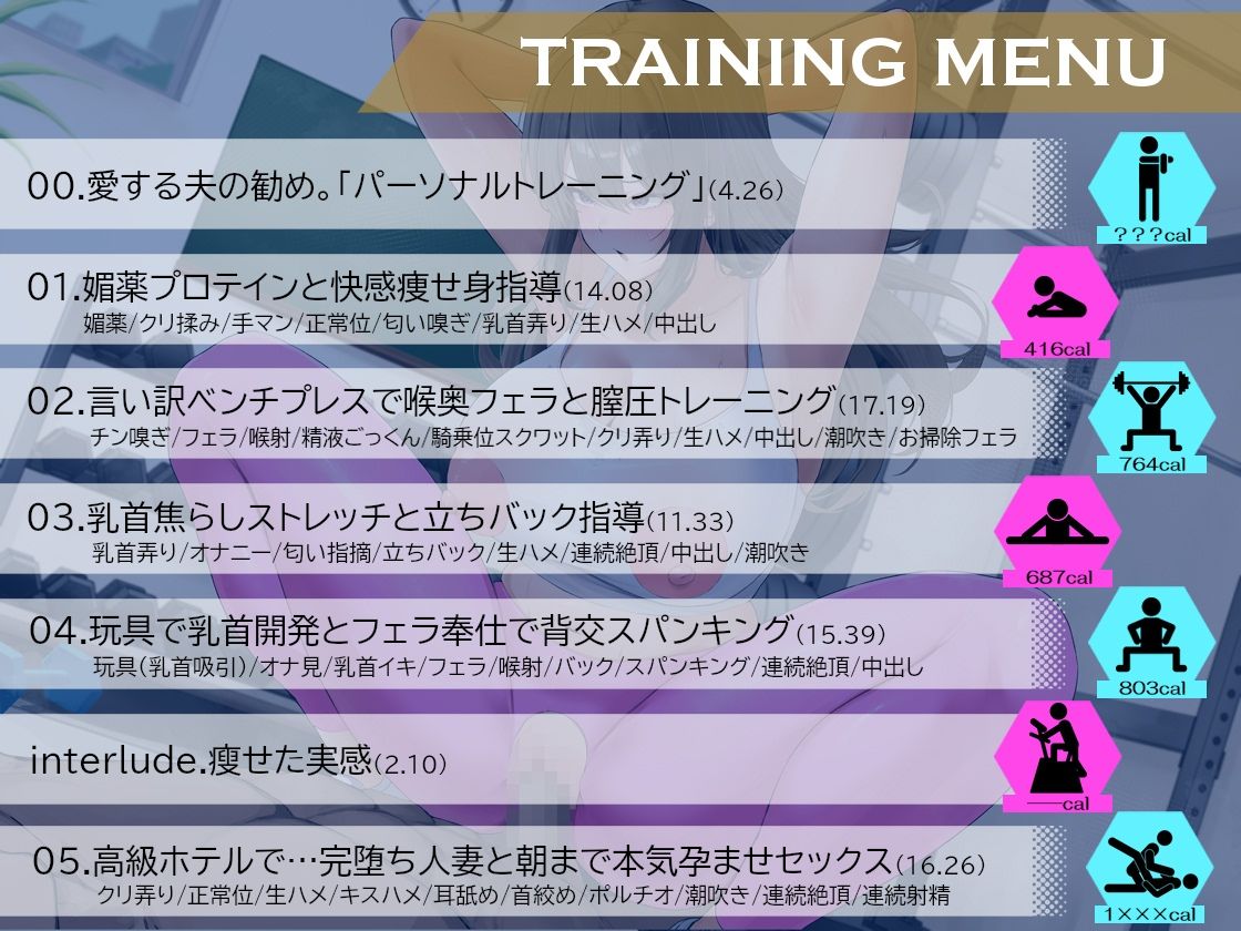 【全トラック挿入有】NTRパーソナルトレーニング〜汗とザーメンで痩せた90日間。他人棒に堕ちた美人妻〜 サンプル3ページ目