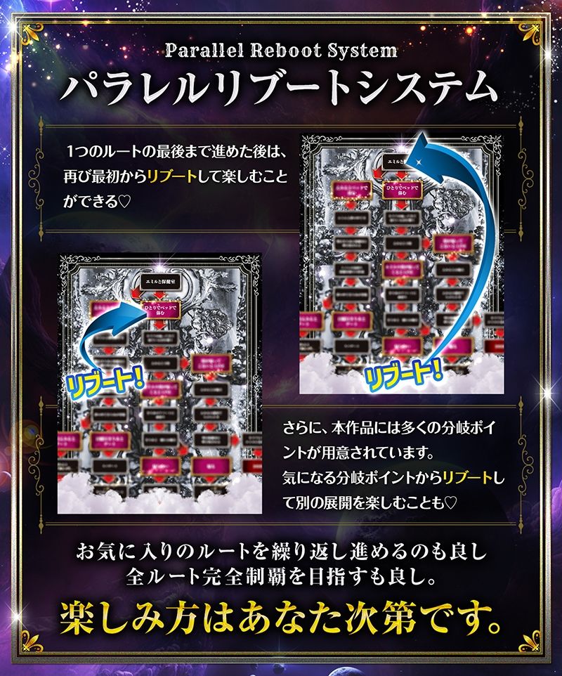 【12時間オーバー】【耳舐め超特化】W耳舐めサキュバス -White Temptation- 【パラレルリブートシステム】ver.1.1 サンプル10ページ目