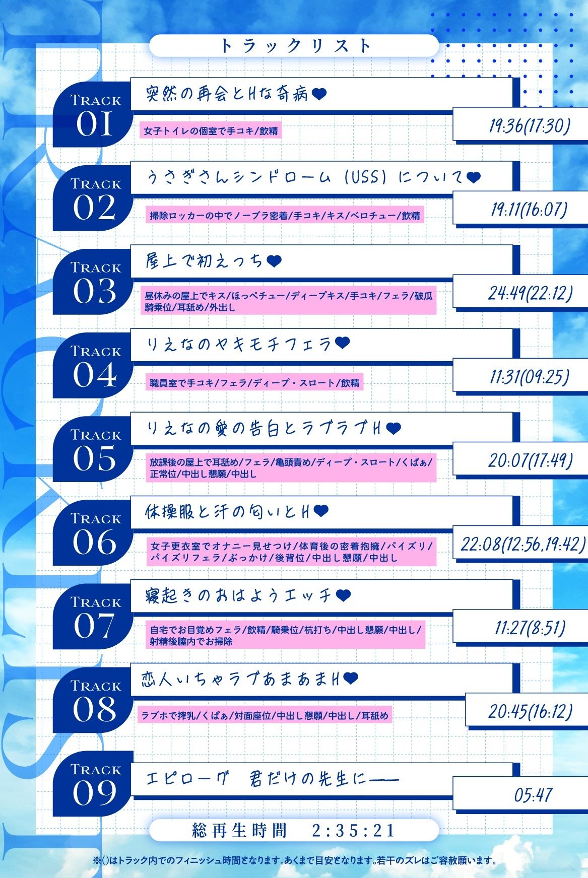 発情うさぎ少女病♪ 突然Hになっちゃう年下幼馴染JKといちゃらぶSEX治療×先生と教え子の学園青春ストーリー サンプル5ページ目