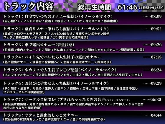 【オホ声/豚声】裏垢JDの変態破滅願望オナニー配信【双葉いよ】 サンプル3ページ目