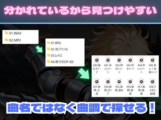 全222曲！WAVとMP3の2種！ゲームクリエイター向け最強BGM集！ サンプル1ページ目