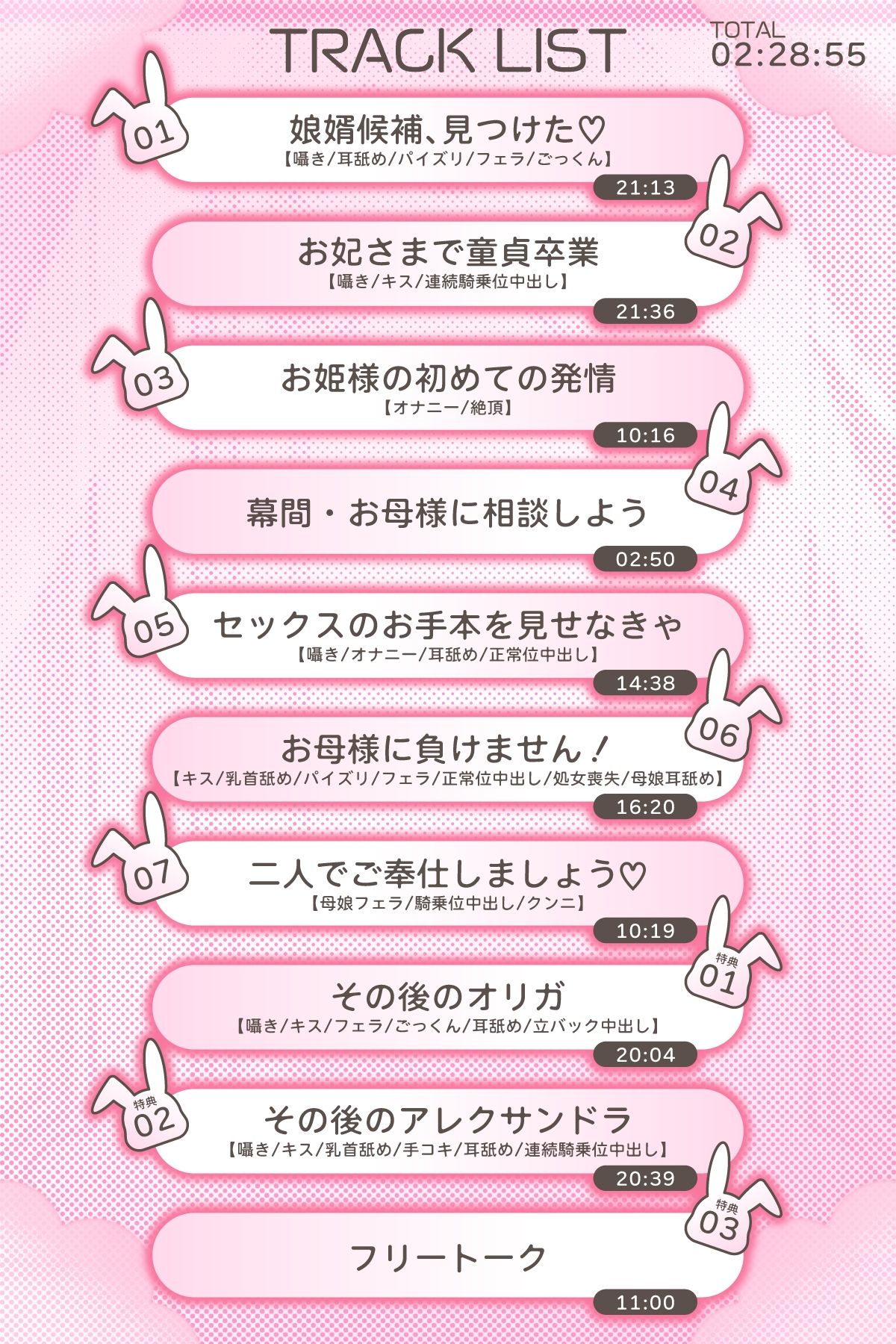 【2時間】獣人国の爆乳兎の王妃は姫の婚約者を味見したら本気になってしまったようです【Wヒロイン/KU100】 サンプル2ページ目