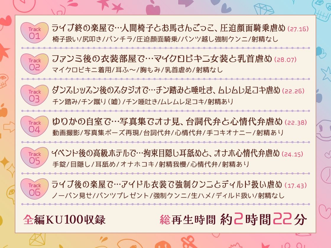 【2時間22分！！マゾ虐めフルコース】アイドル様と、Mな僕。〜ストレス発散はマネージャーの身体で〜 サンプル3ページ目