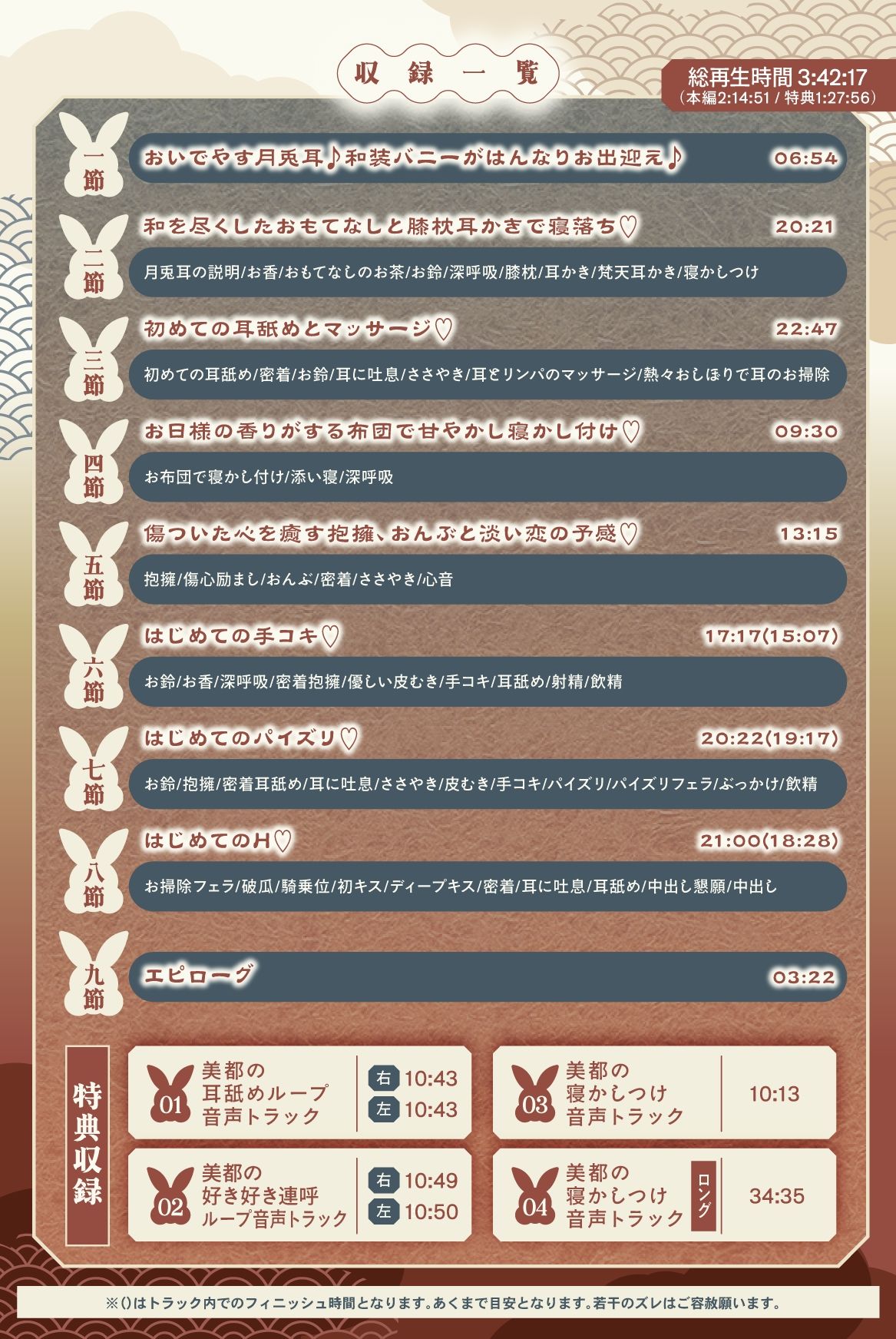 【Live2D動画特典付き】癒し処・月兎耳 はんなり京都弁お姉さんと心も体もホッとする癒しとエッチなご奉仕♪【和装バニーのおもてなし♪】 サンプル6ページ目