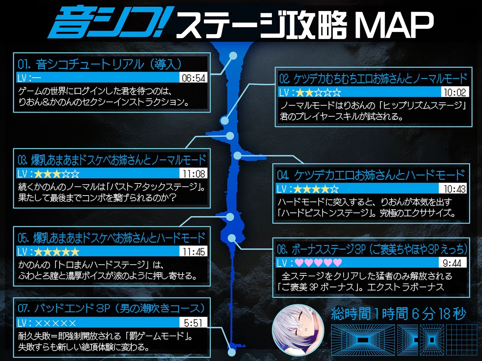 【オナサポ動画ゲーム】音シコ！〜リズムに合わせてシコるだけ♪〜【ケツ圧＆爆乳あまあま快感シンクロビート】 サンプル5ページ目