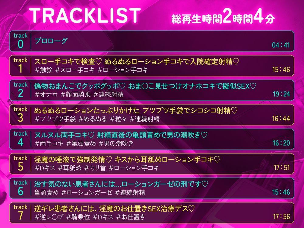 【手コキ特化】【逆レ】監獄病棟6〜手コキ特化の地獄搾精治療〜 サンプル4ページ目