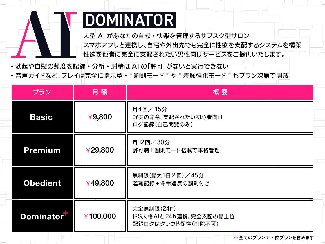 【事務的オナサポ】AI射精管理サロン【ドミネーター】 〜あなたの快感は、すべてプログラム通りに支配されます〜 サンプル1ページ目