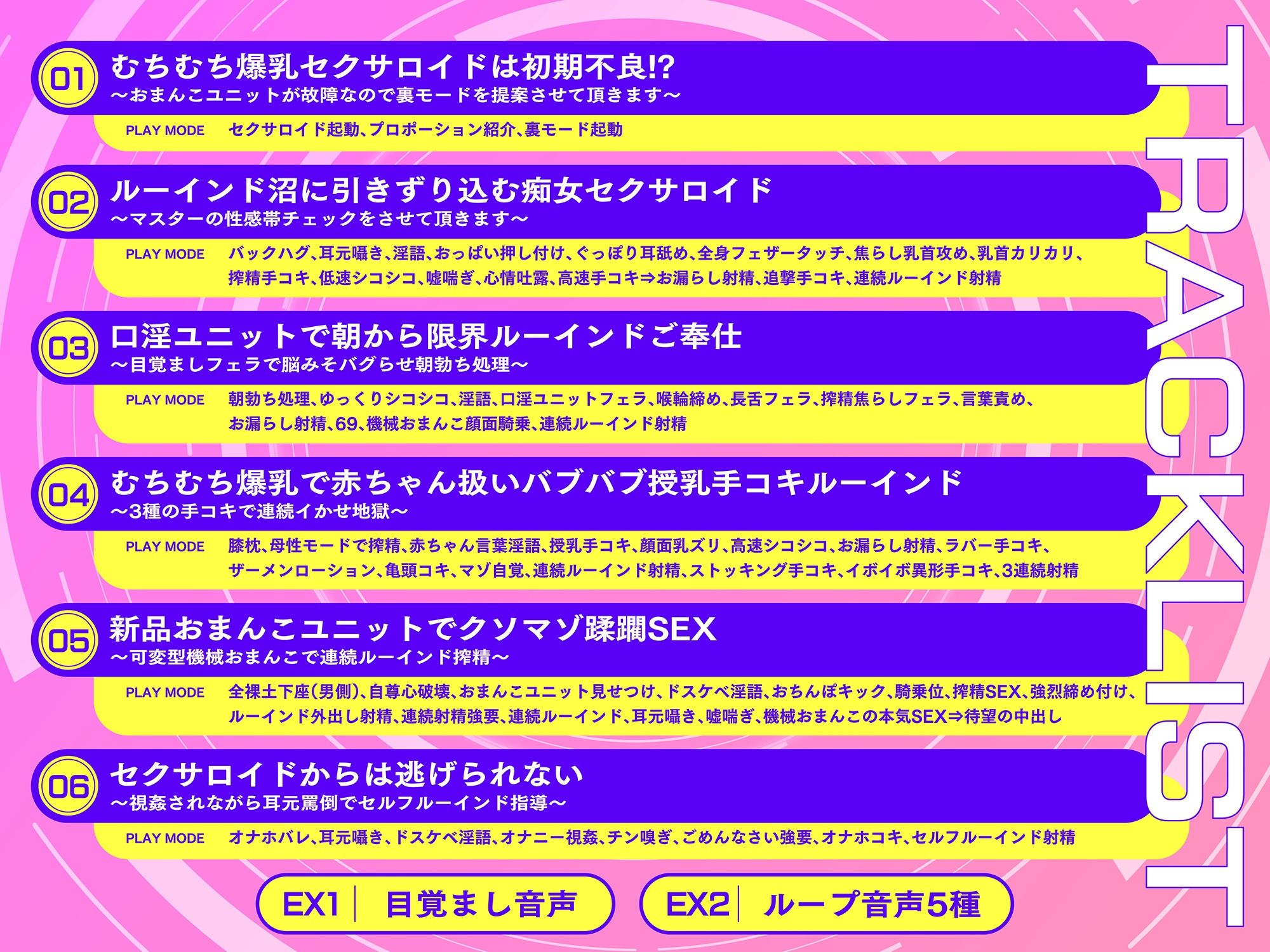 【ルーインドオーガズム】デカ痴女セクサロイドの密着事務的ザーメン搾取〜快楽地獄でマゾ堕ち確定お漏らし射精〜【13回射精×事務サド調教】 サンプル4ページ目