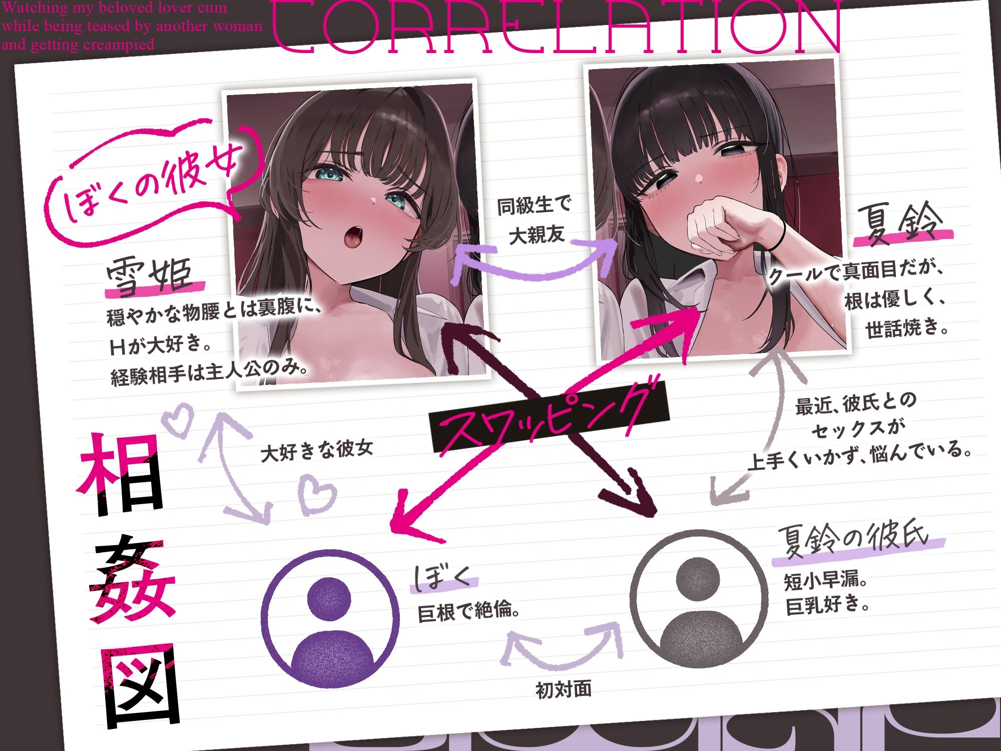 【見せつけスワップ×恋人フェラ比べ】彼女NTR交換〜大好きな恋人がイクのを眺めながら別な女に焦らされ生中出し【寝取られ日記付き】 サンプル3ページ目