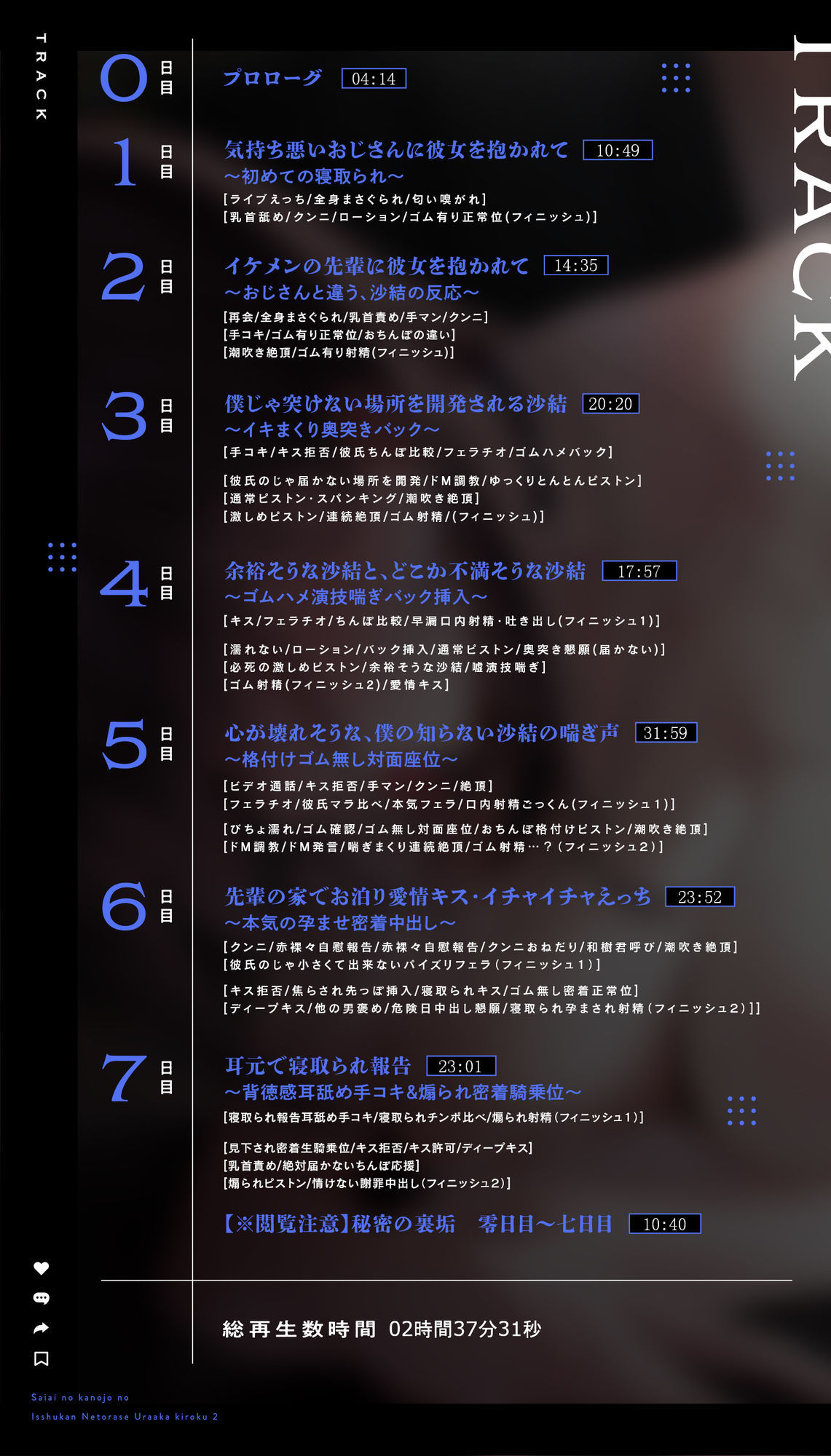 【寝取らせ性癖】最愛の彼女の一週間NTR記録〜あなたが知らない喘ぎ声〜II サンプル5ページ目