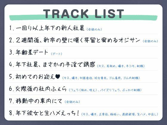 「もっと抱いて（はーと）」若さ爆発の新卒彼女と始めるあまあま年の差性活 サンプル4ページ目