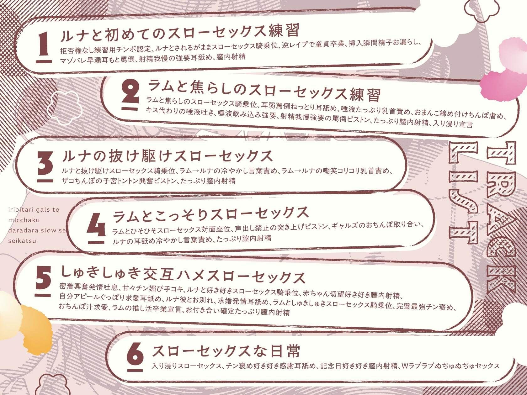 入り浸りギャルズと密着だらだらスローセックス性活〜竿役に選ばれた僕のチンポが擦り切れるまでWマンコで連続生ハメされて【囁き特化・全編たっぷり挿入】 サンプル4ページ目