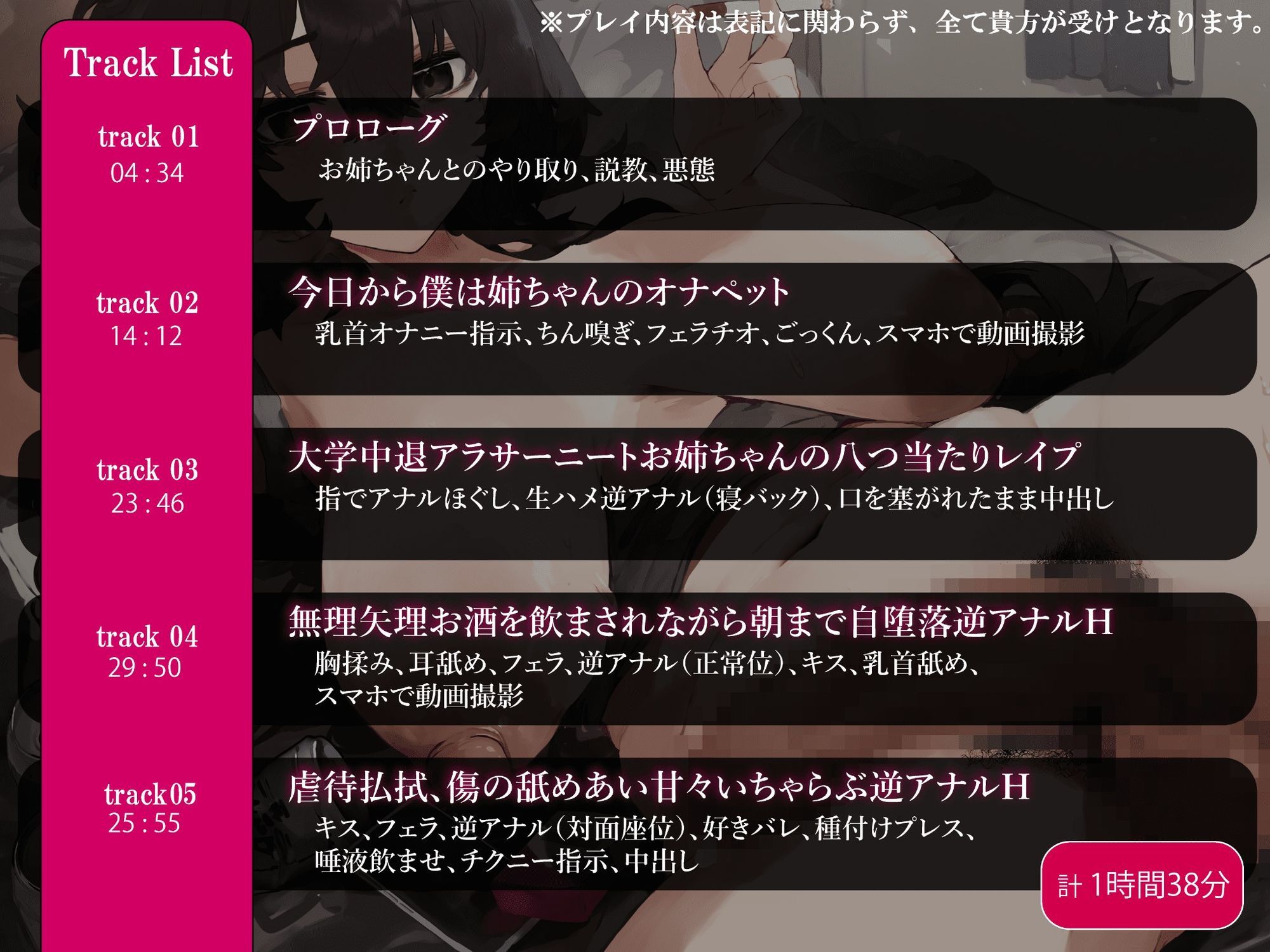 2浪3留のアラサー社会不適合者ふたなりJDの姉とこっそり×服従逆アナルH〜両親に蔑まれ、学校では虐められ、僕は姉ちゃんのオナペット〜【KU100】 サンプル2ページ目