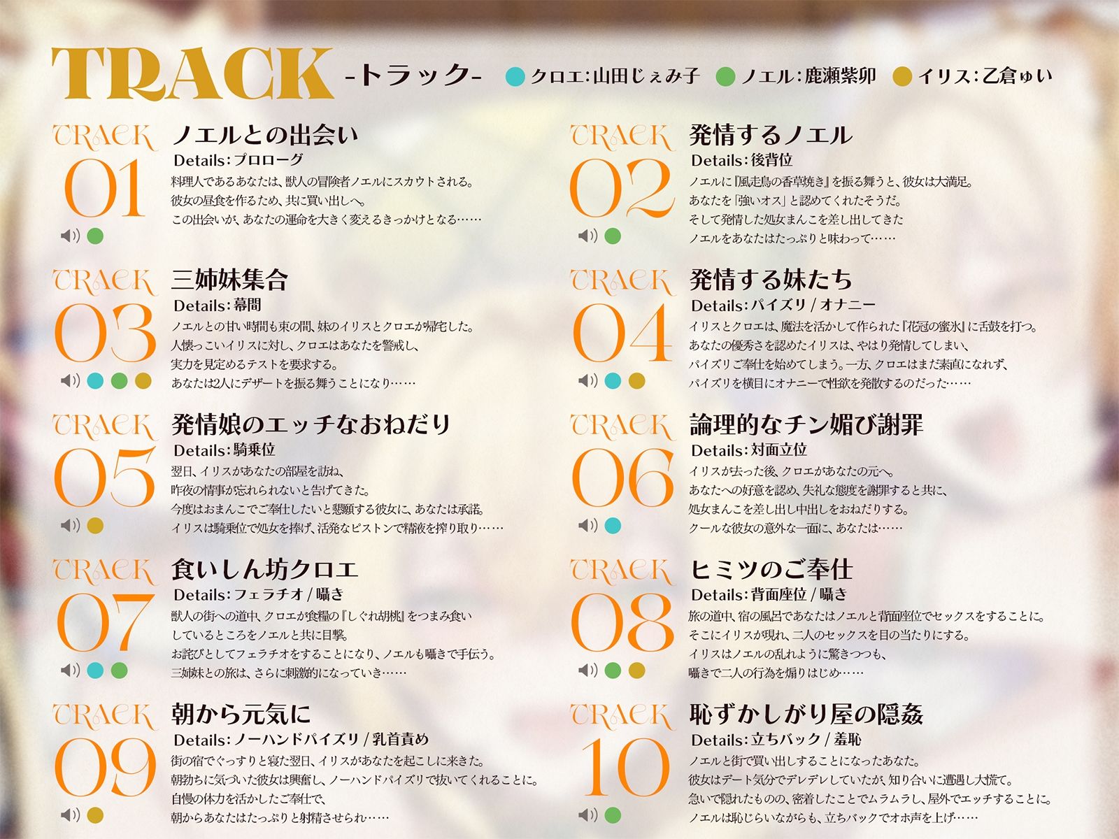 ライオン娘三姉妹とドスケベフルコース！〜料理で胃袋、肉棒で子宮を満たす日々〜【KU100収録】 サンプル7ページ目