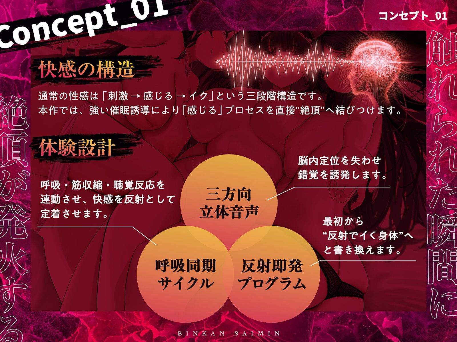【全方向360度マルチボイス】即イキ敏感催● 〜触られるだけでイク絶頂〜 サンプル3ページ目