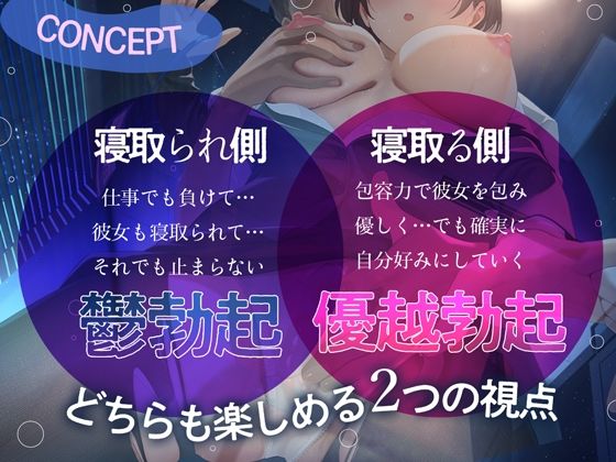 犬系後輩彼女の快楽堕ちネトラレ報告 サンプル5ページ目