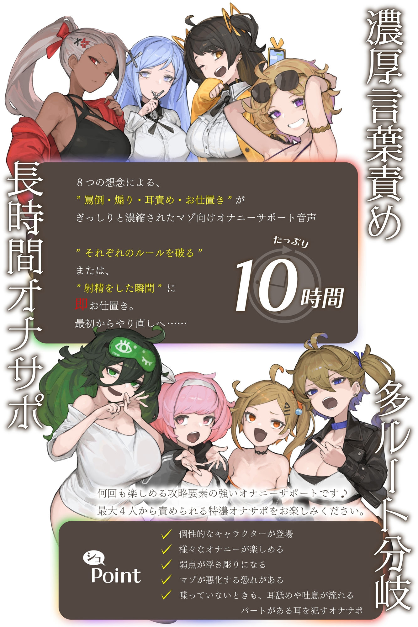 【10時間超え↑ウルトラボリューム】【マゾ向け】8つの想念-クリアできるまでループから抜け出せない？破滅覚悟のルート分岐オナサポ【KU100 高音質】 サンプル1ページ目
