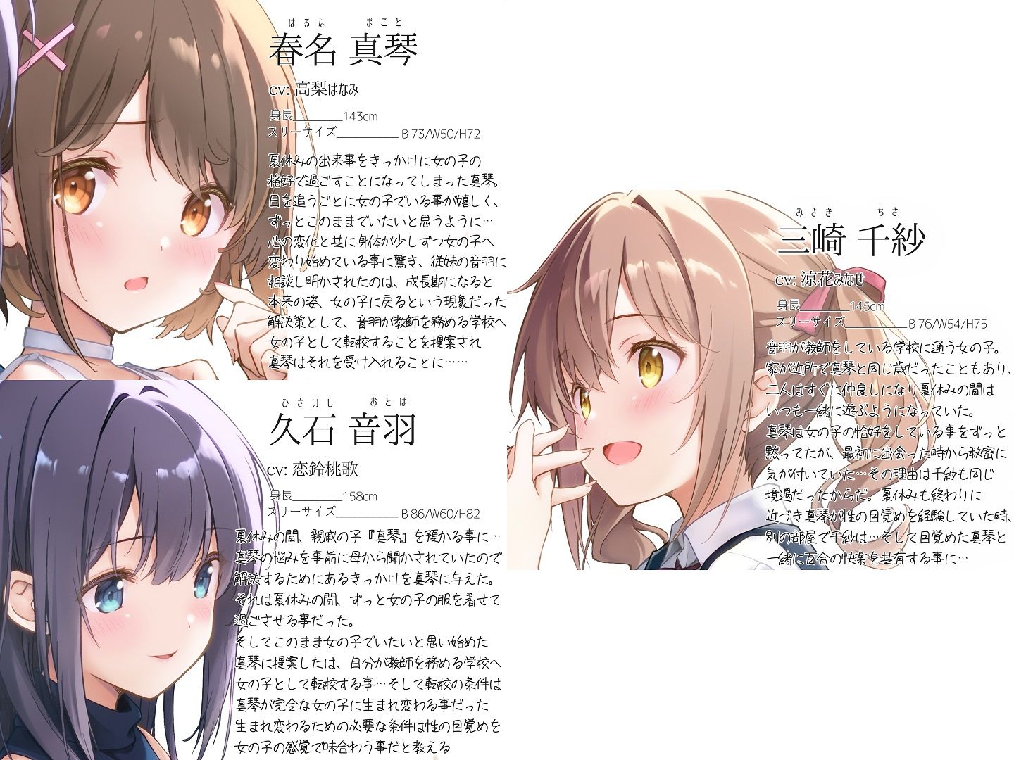 【TS百合】百合のつぼみが花咲く時、僕は私になる【KU100】 サンプル1ページ目
