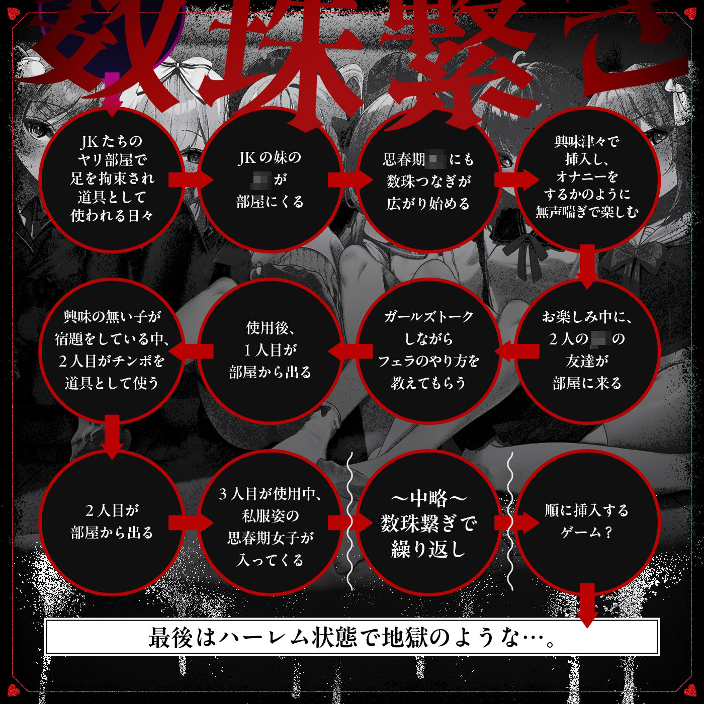 【無声喘ぎ×逆輪●×強●ハーレム】ヤリ部屋シェアチンポ2〜思春期J◯編〜【数珠繋ぎ】 サンプル5ページ目