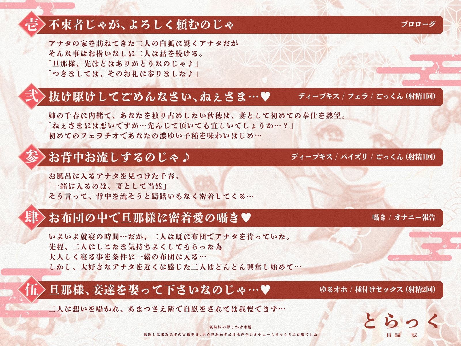 狐姉妹の押しかけ求婚〜恩返しに来たはずのW狐妻は、ボクをおかずにオホ声全力オナニーしちゃうどエロ狐でした〜【KU100収録】 サンプル3ページ目