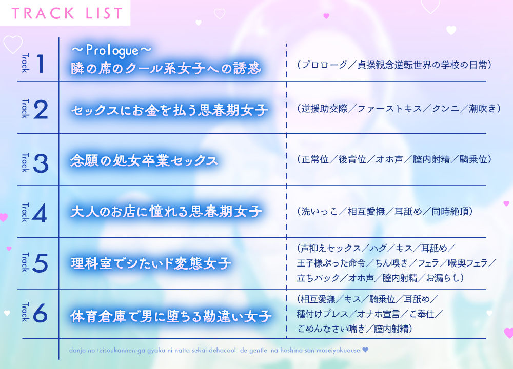 《特典Live2D同梱》男女の貞操観念が逆になった世界ではクールでジェントルな星野さんも性欲旺盛♪男は大人しくリードされるのが普通でしょ…？お゛っほおお〜 サンプル4ページ目