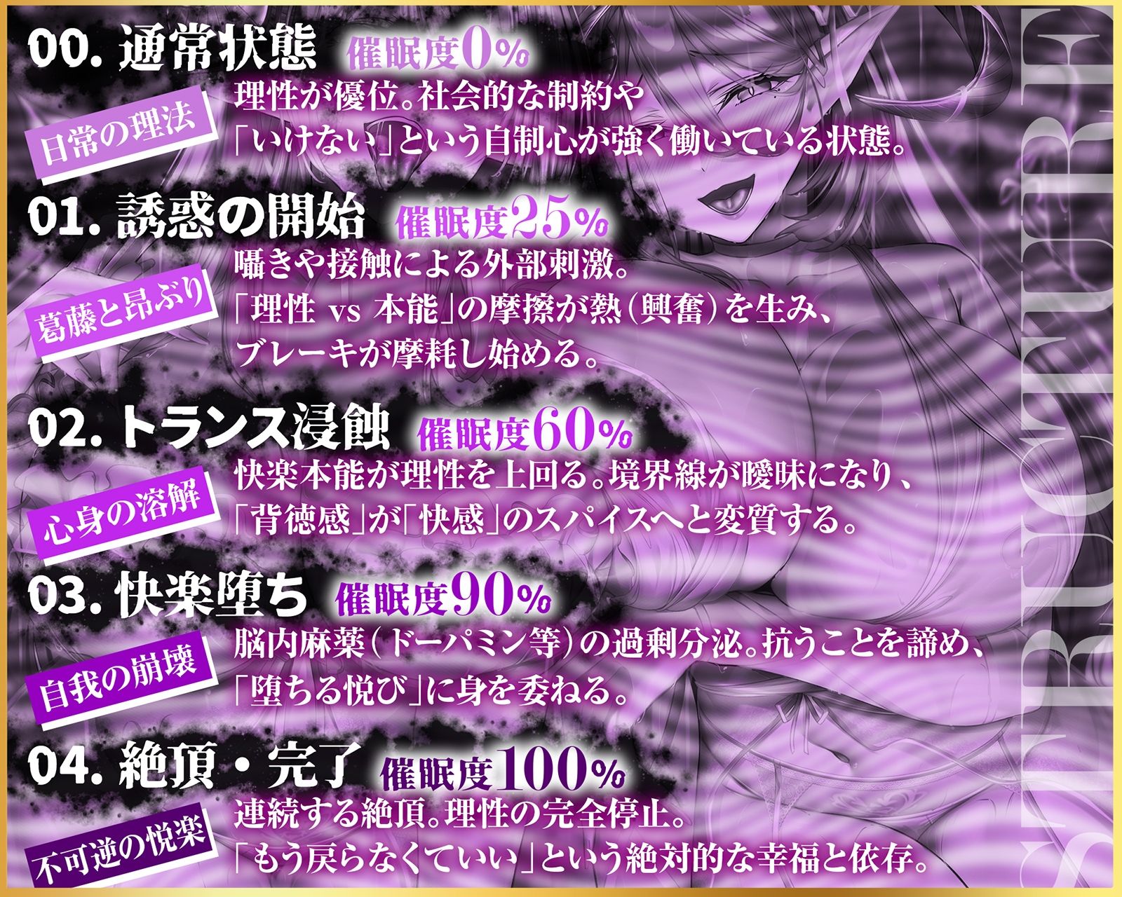 【無限搾精×低音オホ声】？？催●解除なし？？誘・惑・催・眠【心情代弁】 サンプル5ページ目