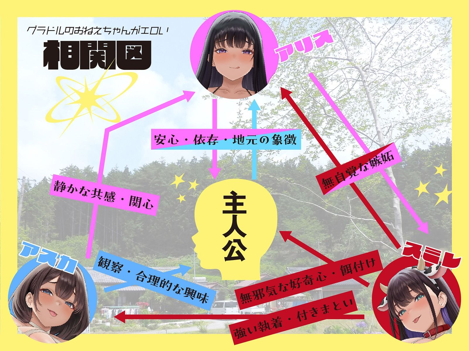 【Live2D動画付き】グラドルのお姉ちゃんはエロい。♯三人の爆乳芸能人お姉ちゃんズとイク！ボクだけのあまやかされ♪せっくすライフ！【おねしょた】 サンプル5ページ目