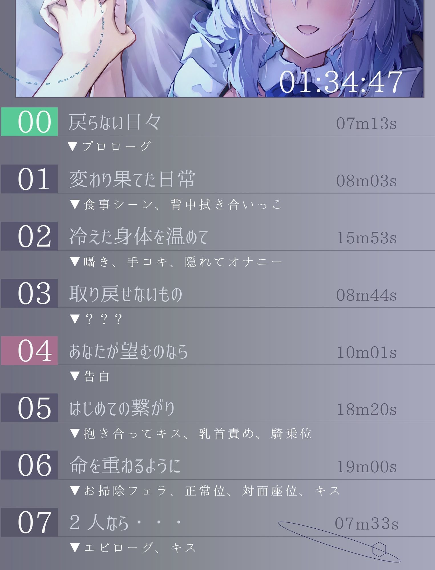 【CV.道楽みぃ/94分】終末、壊れた世界の片隅で〜僕はメイドと2人きり【純愛×ポストアポカリプス】 サンプル4ページ目
