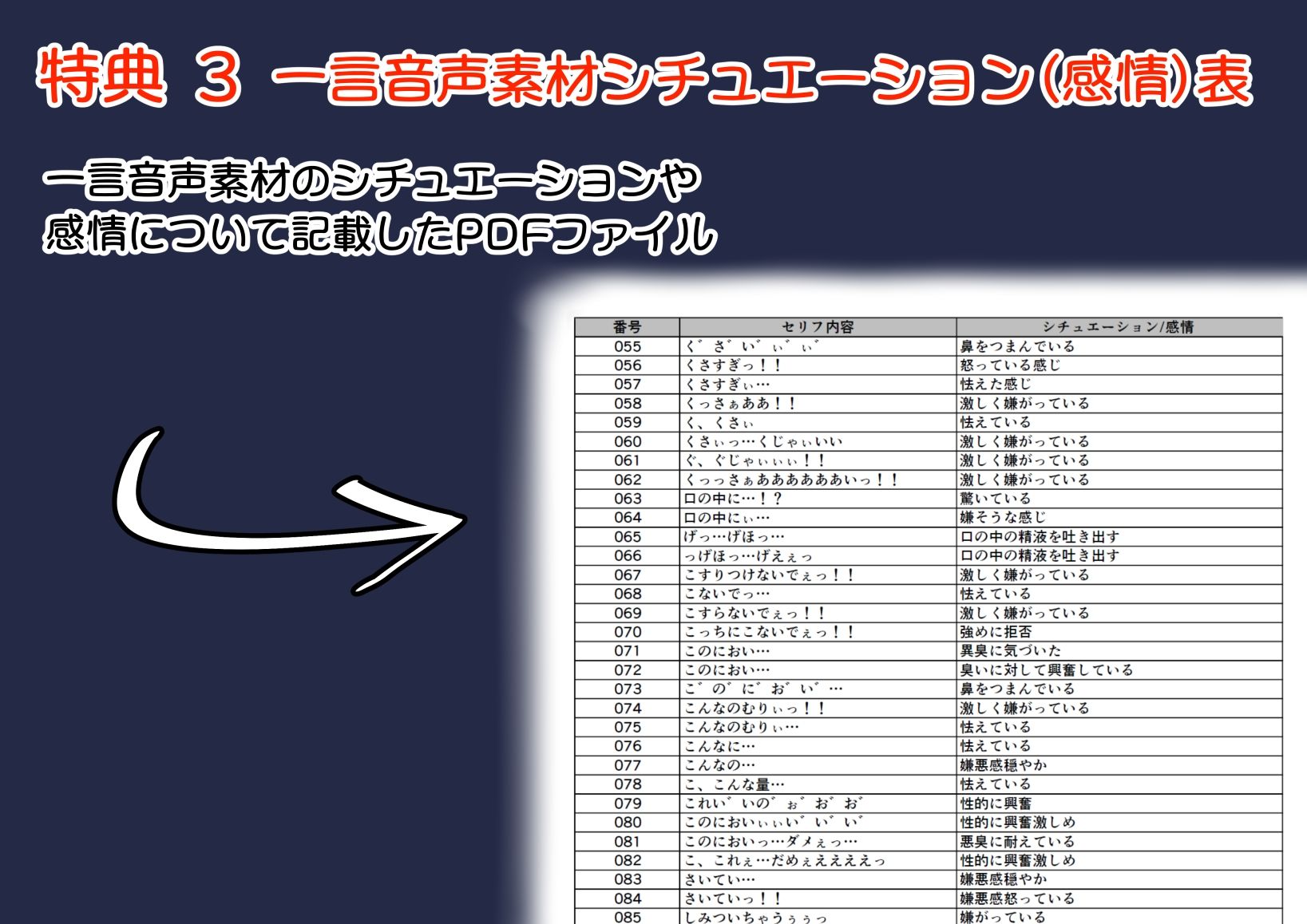 ギャル系ヒロイン 臭い責めシチュ特化 一言音声素材集 サンプル5ページ目