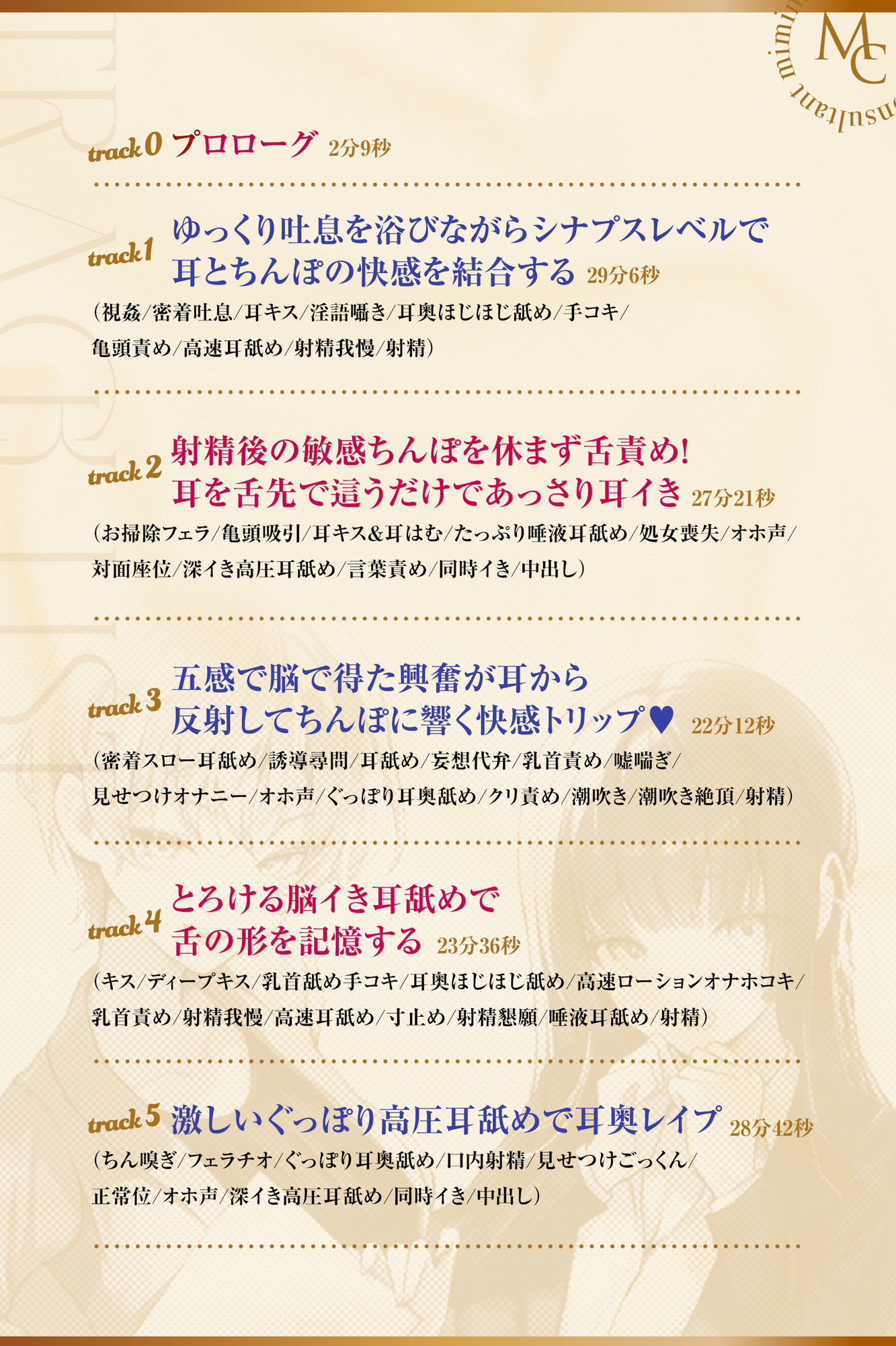 【Wハーレム】耳舐めコンサルタントがあなたの耳を敏感名器に徹底開発！〜共同育成プログラム編〜 サンプル3ページ目