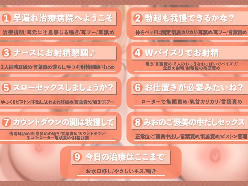 敏感体質な患者さんの、早漏れ改善治療♪〜激しい責めと我慢の繰り返し！？情けなく声を出しながらお射精しちゃえっ〜 サンプル4ページ目