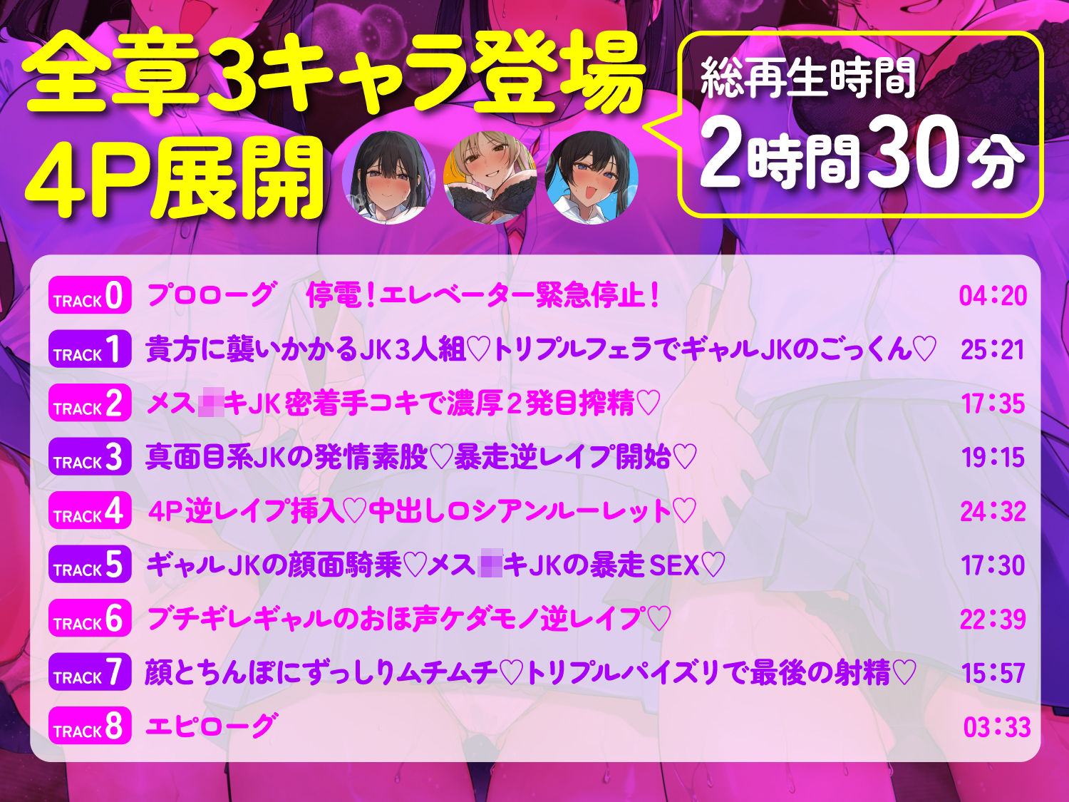 【全章4P逆レ】【貞操観念逆転】エレベーター密室逆レ●プ事件〜停電したエレベーターに閉じ込められた貴方は発情ドスケベJK3人に襲われる〜 サンプル6ページ目