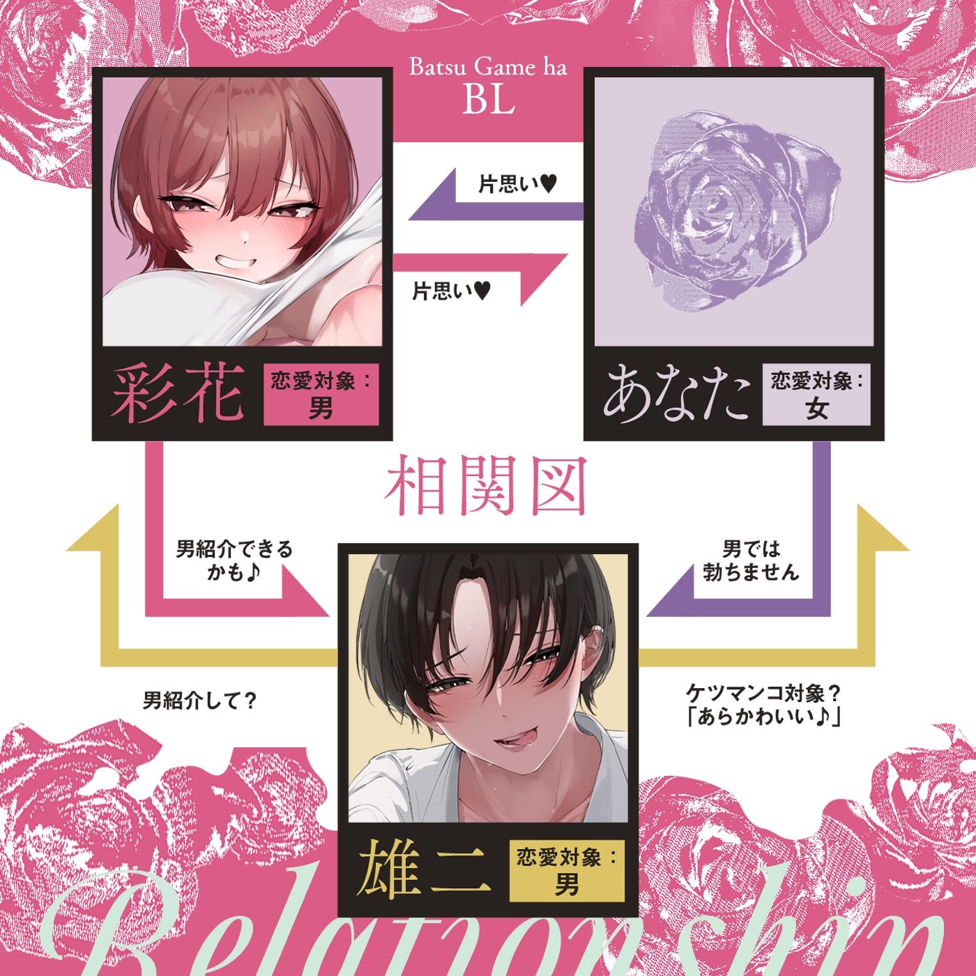 【射精我慢ゲーム】3本勝負「罰ゲームはボーイズラブ」〜BL好きの幼馴染が射精我慢ゲームをしようと言ってきた〜 サンプル5ページ目