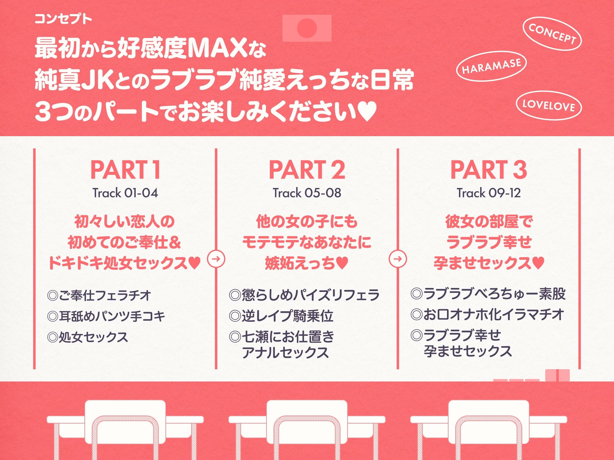 ラブ媚び妊活！！ 〜好感度MAX純真JKと学園唯一の男子くん〜【KU100】 サンプル3ページ目