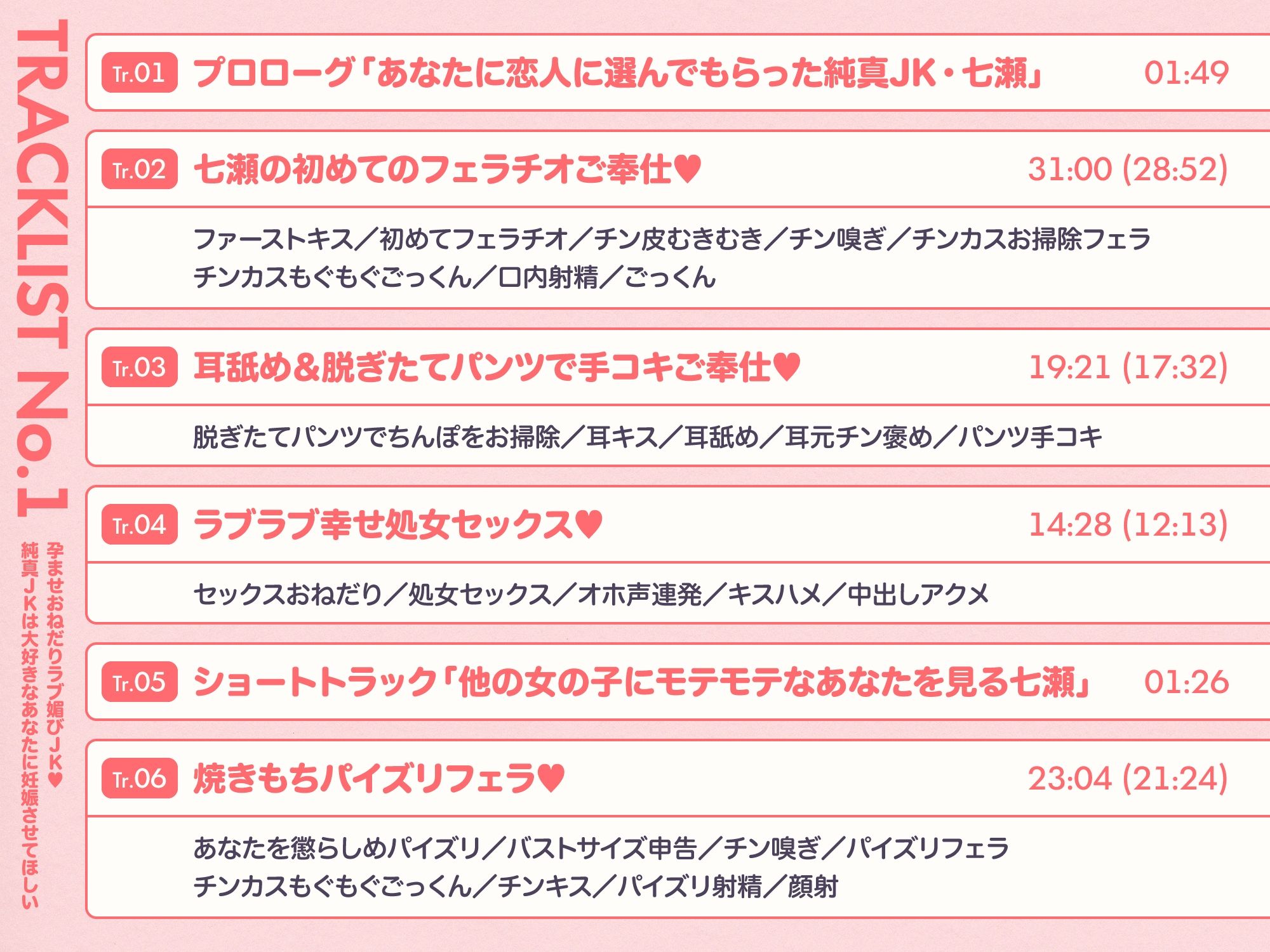 ラブ媚び妊活！！ 〜好感度MAX純真JKと学園唯一の男子くん〜【KU100】 サンプル4ページ目