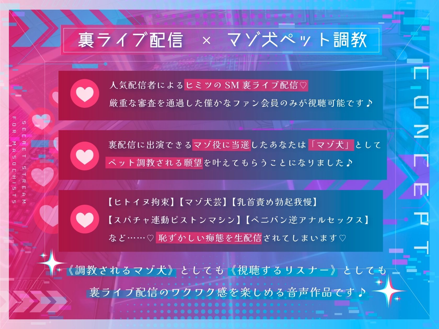 【ドM向け】裏配信 〜配信者のマゾ犬ペットになって調教ライブ配信〜 サンプル1ページ目