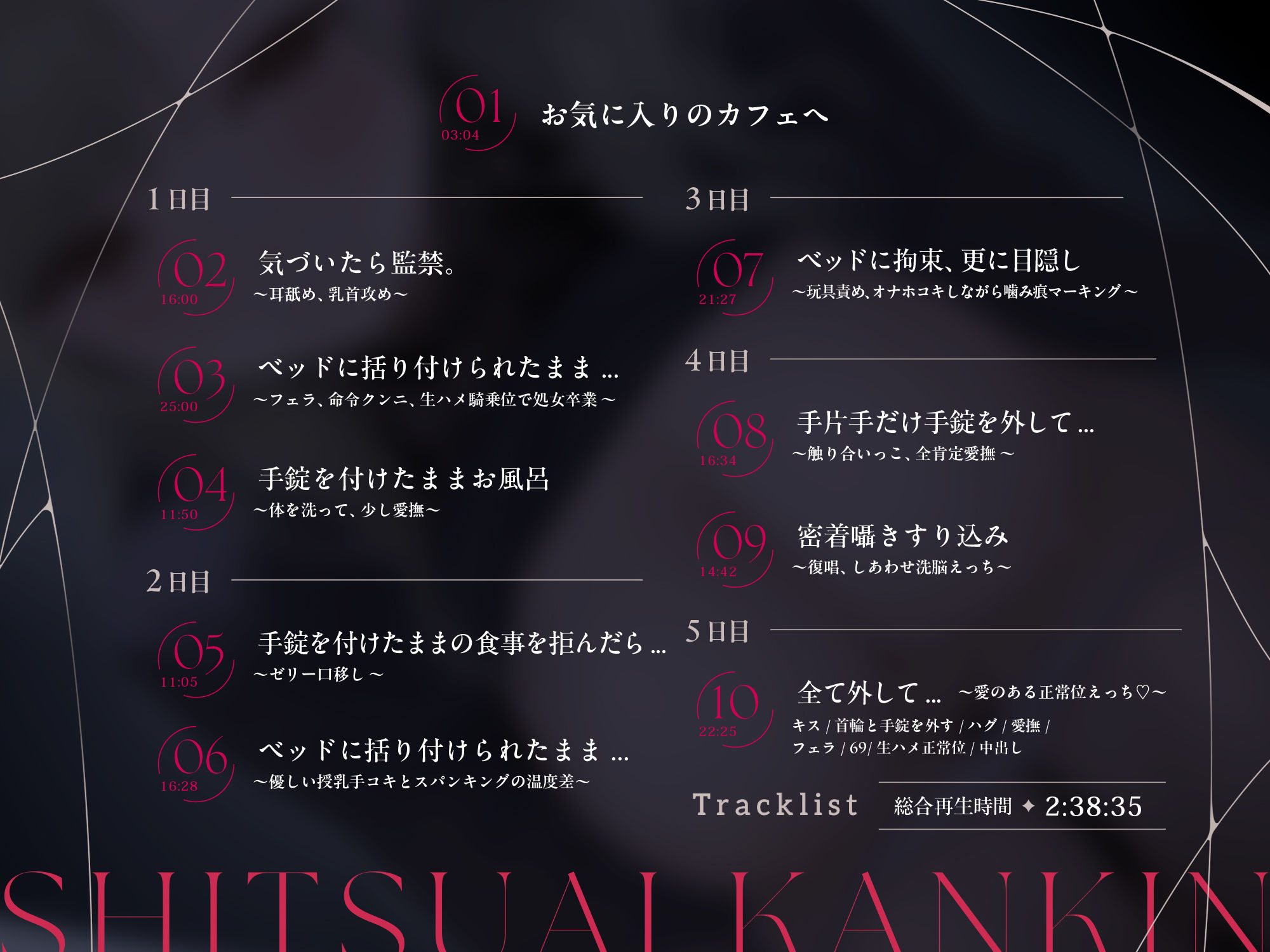 執愛監禁。 サンプル3ページ目