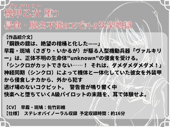 機甲乙女（ヴァルキリー）堕つ 侵食・脱出不能の コクピットの快楽地獄【購入特典:短編小説付き】 サンプル1ページ目