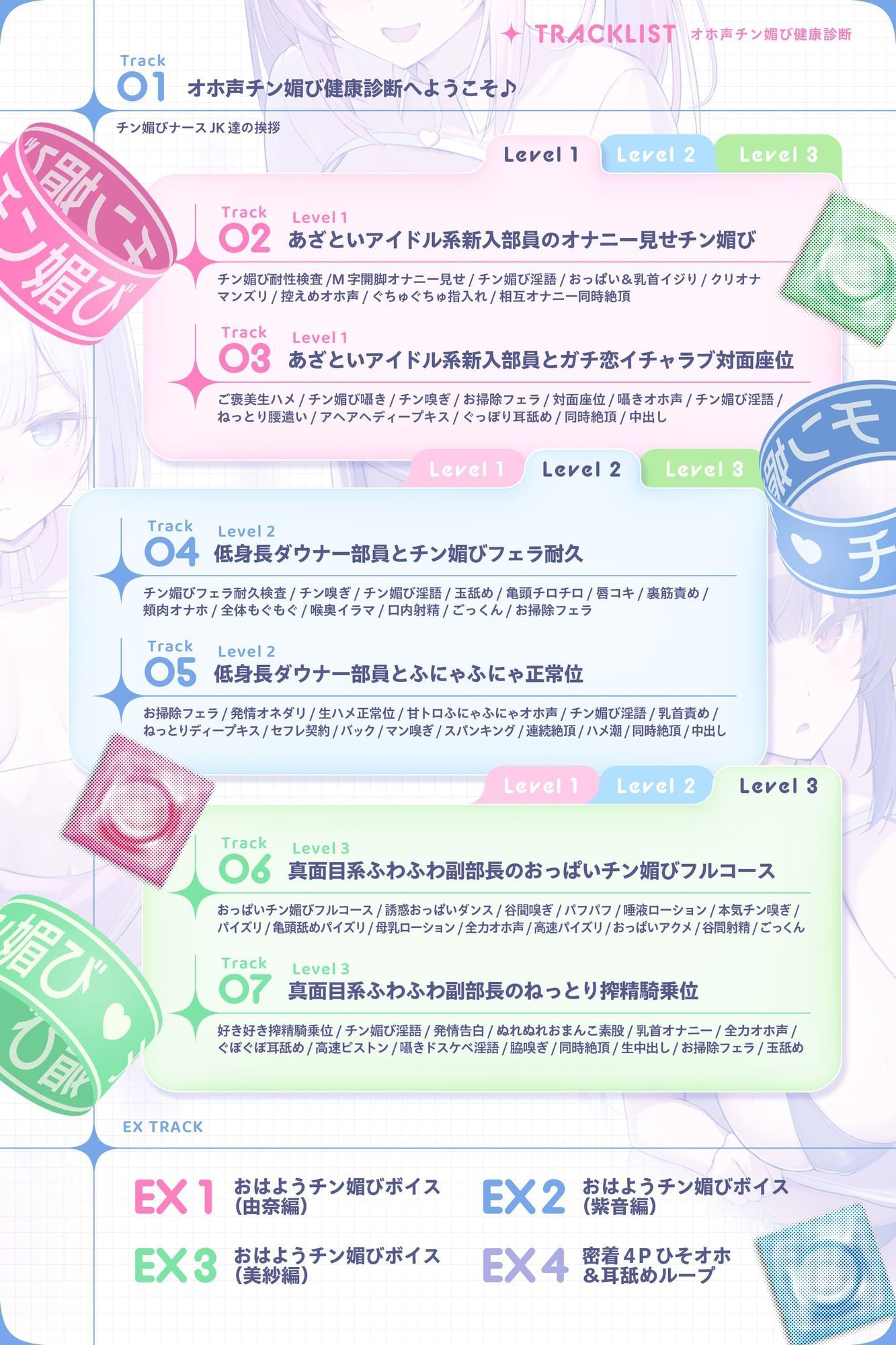 【囁き＆甘トロ＆全力♪オホ声3種収録】オホ声チン媚び健康診断〜ちんぽ大好きJK集合！ レベル別チン媚び適性診断♪「私達でおちんぽ健康にしていきましょうね」 サンプル4ページ目
