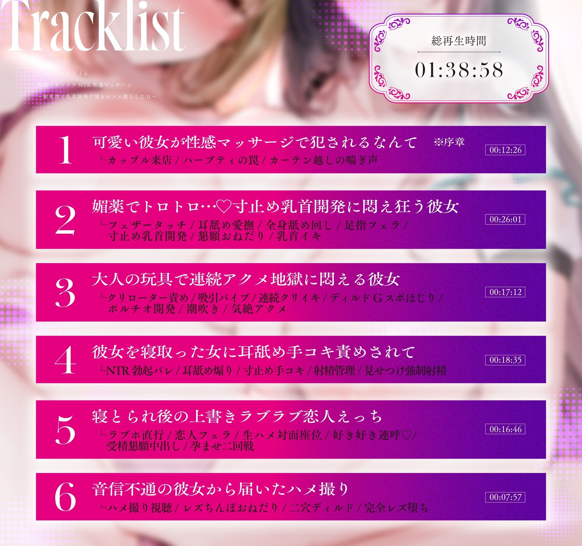 【処女作ず〜っと110円】悪徳レズエステNTR性感マッサージ 〜媚薬漬け乳首開発で彼女がメス堕ちした日〜【KU100】 サンプル6ページ目