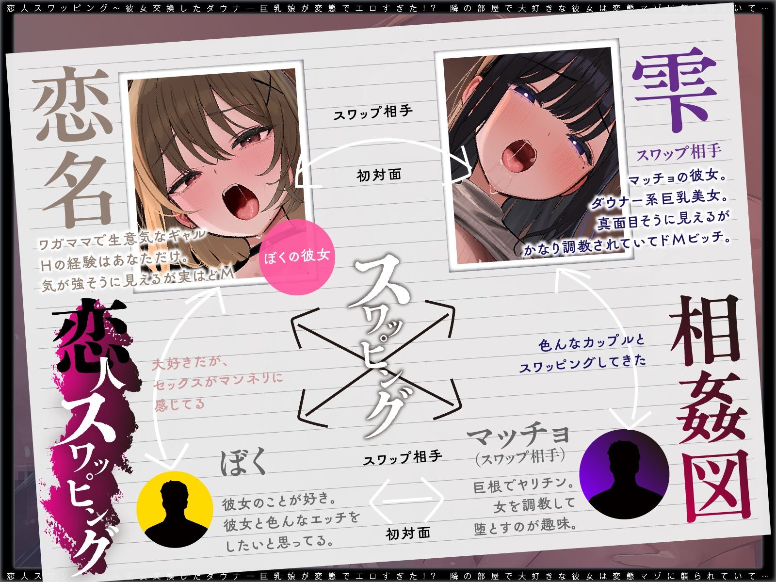 【ギャル×地味ダウナー交換】恋人スワッピング〜交換した地味巨乳娘が調教済みでエロすぎた！？ 生意気だったギャル彼女は変態マゾに躾られていて…隣でオホ絶頂！ サンプル2ページ目