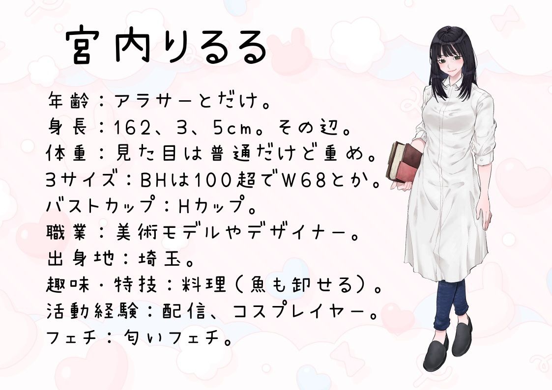 【美術モデル・デザイナー・元コスプレイヤー】わたしのオナニー事情 No.53 宮内りるる【オナニーフリートーク】 サンプル2ページ目