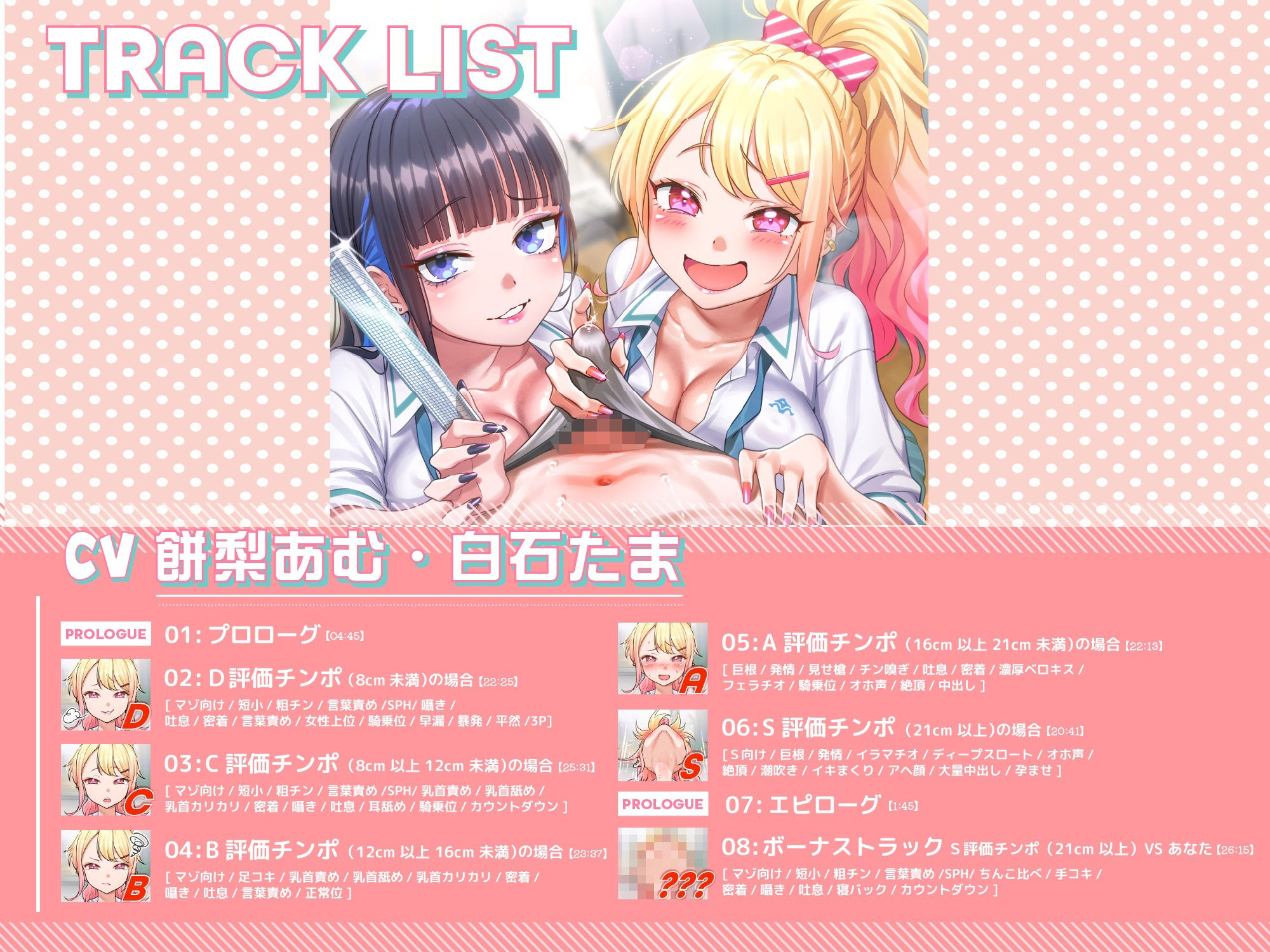 【性機能テスト×2】経験豊富なビッチギャル×2 の定期おちんぽ査定 〜あなたの数字次第で「嘲笑」から「オホ声」まで〜 サンプル3ページ目