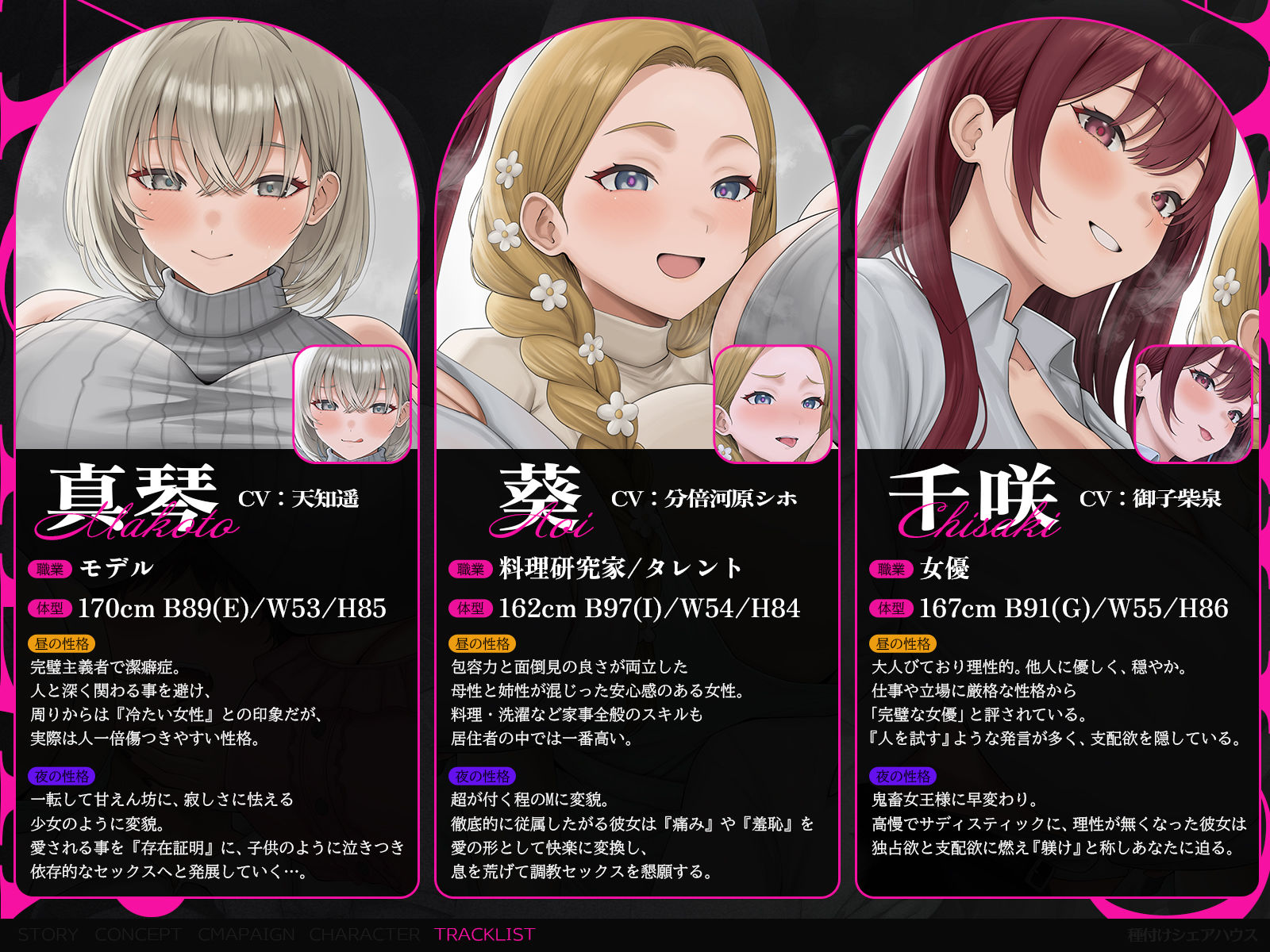 【4時間半x5人ハーレム】種付けシェアハウス〜女性芸能人5人と秘密の共同性活〜 サンプル3ページ目